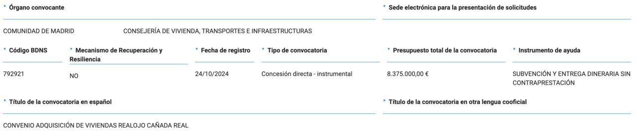 El contrato de la subvención