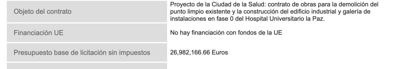 Parte del contrato