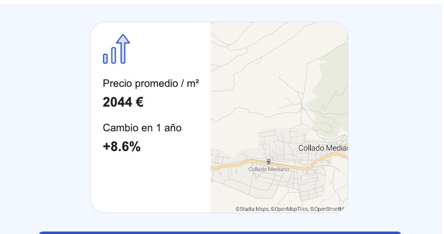 Coste de la vivienda